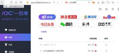 今日吃瓜网站,揭秘娱乐圈最新热点事件 第1张 今日吃瓜网站,揭秘娱乐圈最新热点事件 第1张